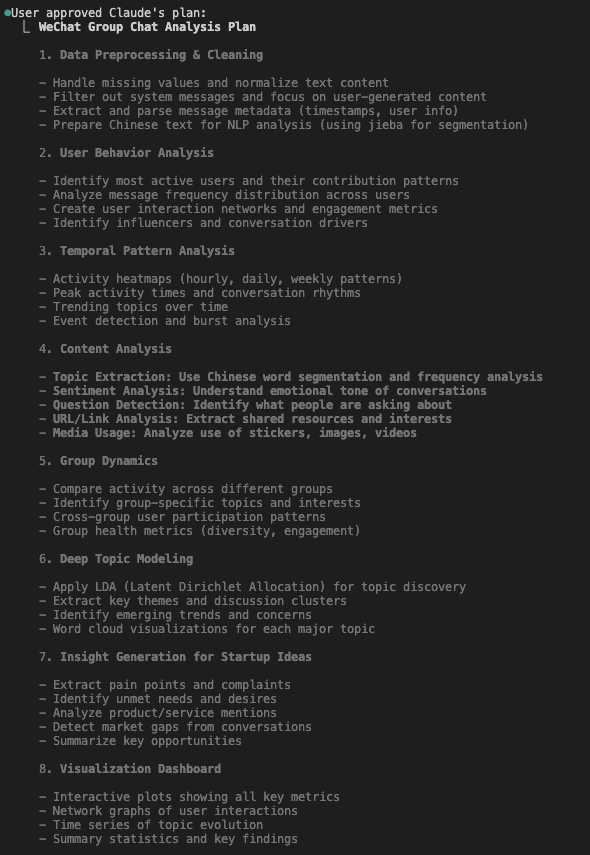 Analysis plan from Claude Code Opus 4.1