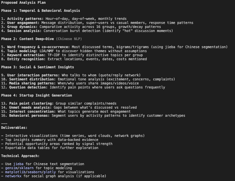 Analysis plan from Claude Code Sonnet 4.5